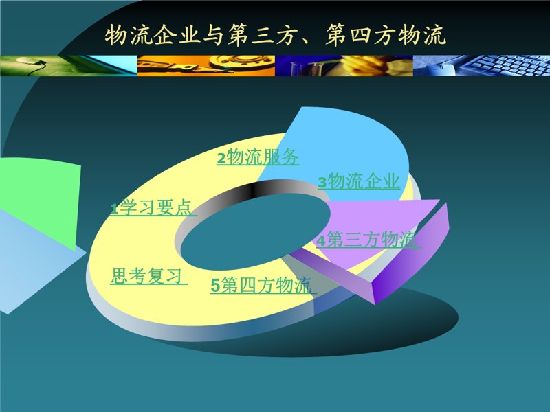 供应链优化:掌握关键步骤提升效率